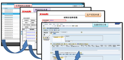 evo真人视讯ERP
